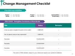 Change Control Evaluation Powerpoint Presentation Slides