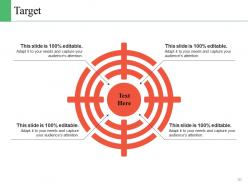 Change Control Model Powerpoint Presentation Slides