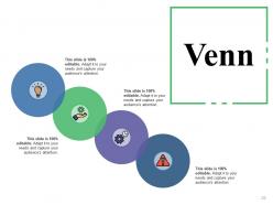 Change Control Model Powerpoint Presentation Slides