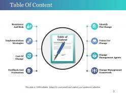 Change Control Process Powerpoint Presentation Slides