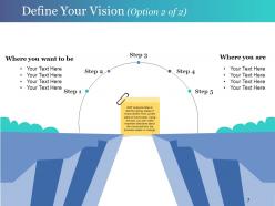 Change Control Process Powerpoint Presentation Slides