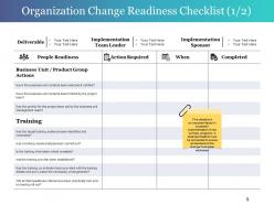 Change Control Process Powerpoint Presentation Slides