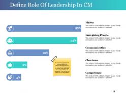 Change Control Process Powerpoint Presentation Slides