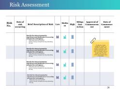 Change Control Process Powerpoint Presentation Slides