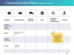 Change Control Process Powerpoint Presentation Slides