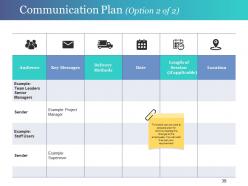 Change Control Process Powerpoint Presentation Slides