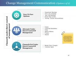 Change Control Process Powerpoint Presentation Slides