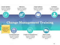 Change Control Process Powerpoint Presentation Slides