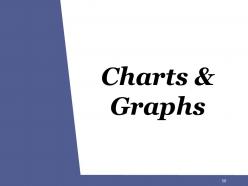 Change Control Process Powerpoint Presentation Slides