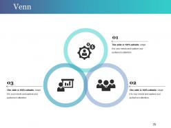 Change Control Process Powerpoint Presentation Slides