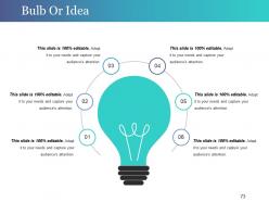 Change Control Process Powerpoint Presentation Slides