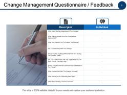 Change Management Analysis Powerpoint Presentation Slides