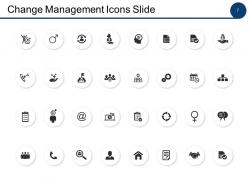 Change Management Analysis Powerpoint Presentation Slides