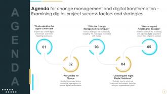 Change Management And Digital Transformation Examining Digital Project Success Factors And Strategies CM CD Unique Engaging