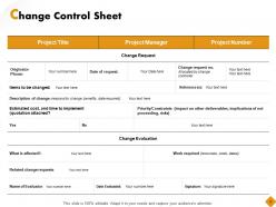 Change management budget control powerpoint presentation slides