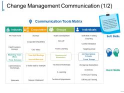 Change management communication powerpoint layout