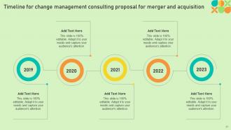 Change Management Consulting Proposal For Merger And Acquisition Powerpoint Presentation Slides Compatible Template