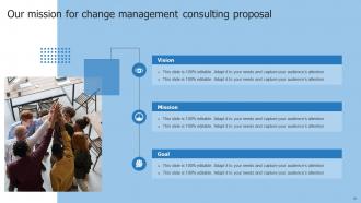 Change Management Consulting Proposal Powerpoint Presentation Slides