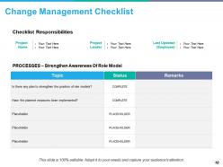 Change Management Evaluation Powerpoint Presentation Slides