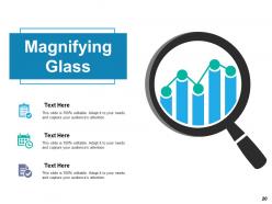 Change Management Evaluation Powerpoint Presentation Slides