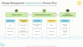 Change Management Implementation Process Flow