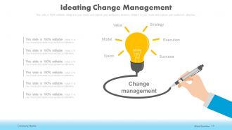 Change management in businesses powerpoint presentation slides