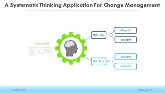 Change management in businesses powerpoint presentation slides