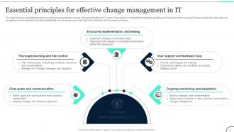 Change Management In IT Navigating Technological Evolution CM CD Slides Colorful