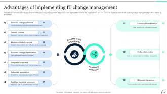 Change Management In IT Navigating Technological Evolution CM CD Unique Colorful