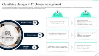 Change Management In IT Navigating Technological Evolution CM CD Downloadable Colorful