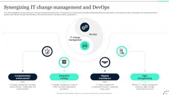 Change Management In IT Navigating Technological Evolution CM CD Customizable Colorful