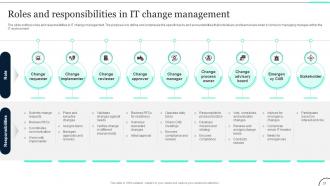 Change Management In IT Navigating Technological Evolution CM CD Multipurpose Colorful