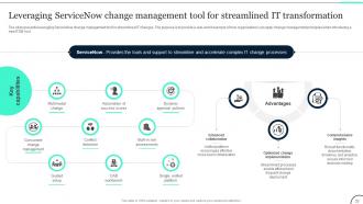 Change Management In IT Navigating Technological Evolution CM CD Graphical Colorful