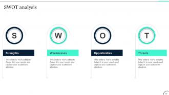 Change Management In IT Navigating Technological Evolution CM CD Impactful Impressive