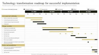 Change Management Plan To Improve Business Revenues Powerpoint Presentation Slides Aesthatic Captivating