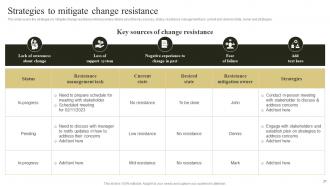 Change Management Plan To Improve Business Revenues Powerpoint Presentation Slides Compatible Aesthatic