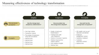 Change Management Plan To Improve Business Revenues Powerpoint Presentation Slides Interactive Aesthatic