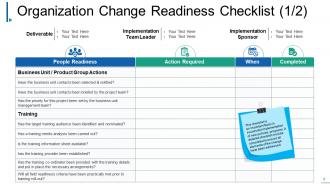 Change Management Powerpoint Presentation Slides