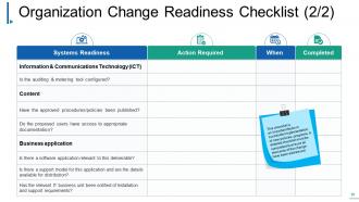 Change Management Powerpoint Presentation Slides