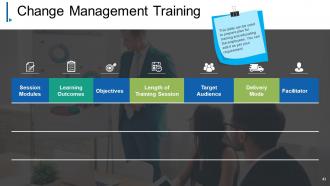 Change Management Powerpoint Presentation Slides