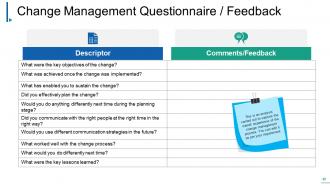 Change Management Powerpoint Presentation Slides