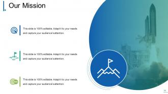 Change Management Powerpoint Presentation Slides