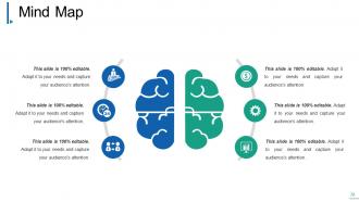 Change Management Powerpoint Presentation Slides