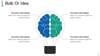 Change Management Powerpoint Presentation Slides