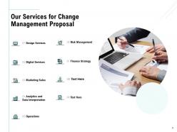 Change Management Proposal Powerpoint Presentation Slides