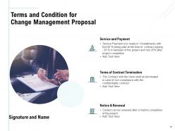 Change Management Proposal Powerpoint Presentation Slides