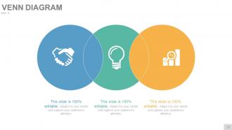 Change Management Techniques Models And Strategies Powerpoint Presentation Slides