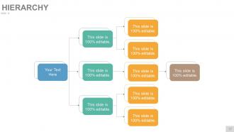 Change Management Techniques Models And Strategies Powerpoint Presentation Slides