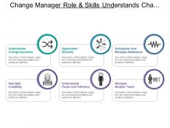 Change manager role and skills understands change dynamics diversity