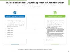 Channel partner boarding process measurable goals buying preferences